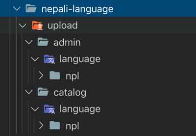 Language pack folder structure